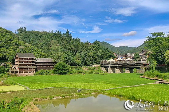 Chengyang Eight Villages