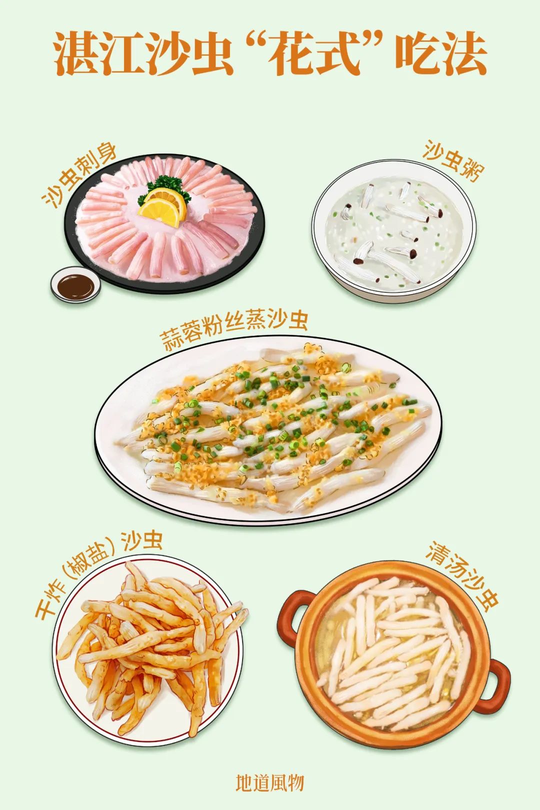 沙虫