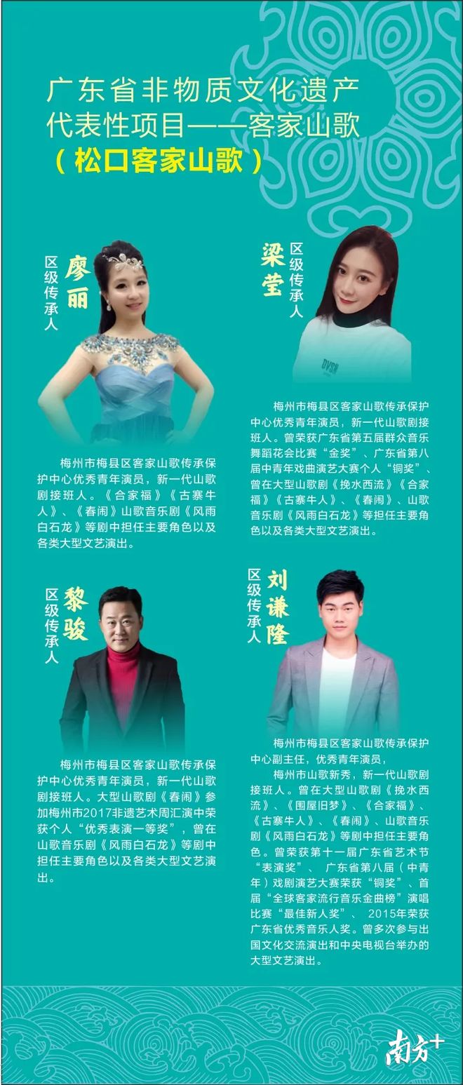 Hakka Folk Songs