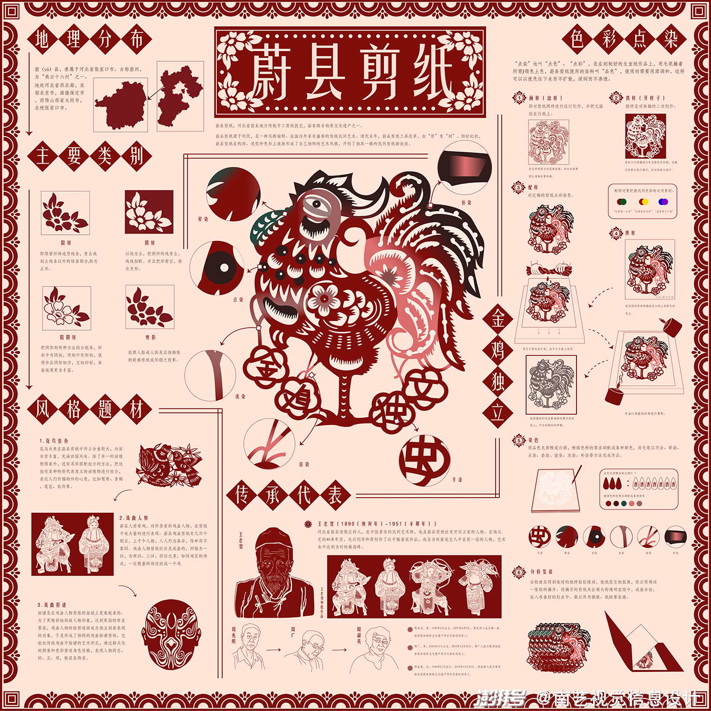 蔚县剪纸